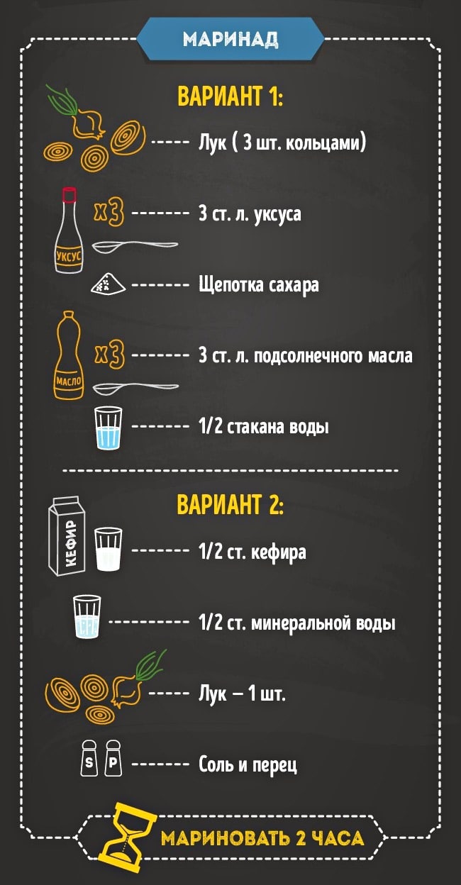 CHto-prigotovit-iz-govyadinyi-3