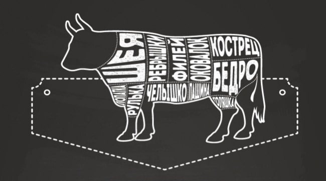 CHto-prigotovit-iz-govyadinyi-4