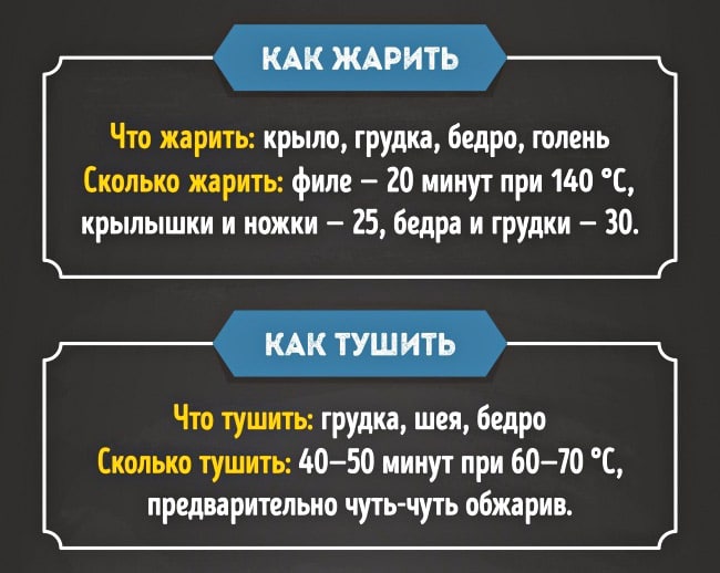 CHto-prigotovit-iz-kuritsyi-5