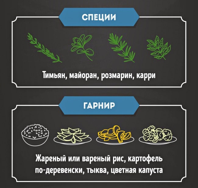 CHto-prigotovit-iz-kuritsyi-7