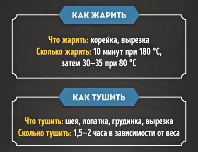 Kak-prigotovit-baraninu-5