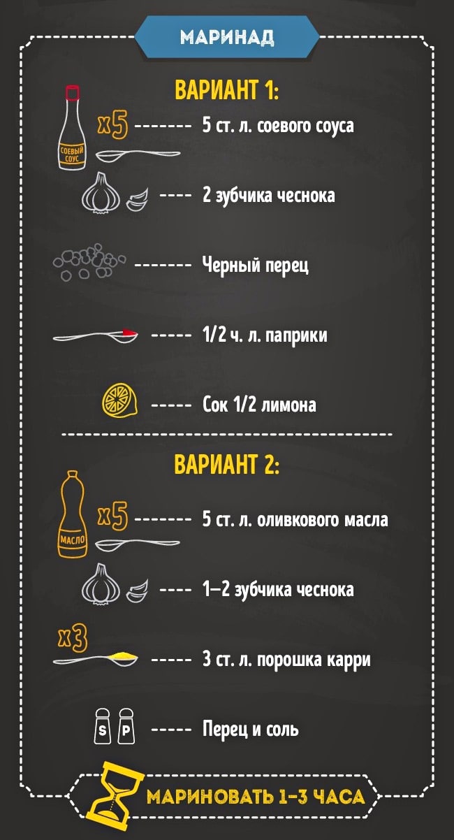 Kak-prigotovit-indeyku-3