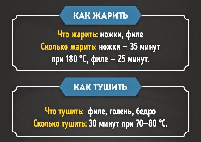 Kak-prigotovit-indeyku-5