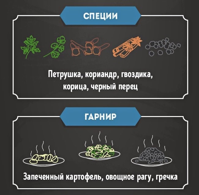 Kak-prigotovit-indeyku-7