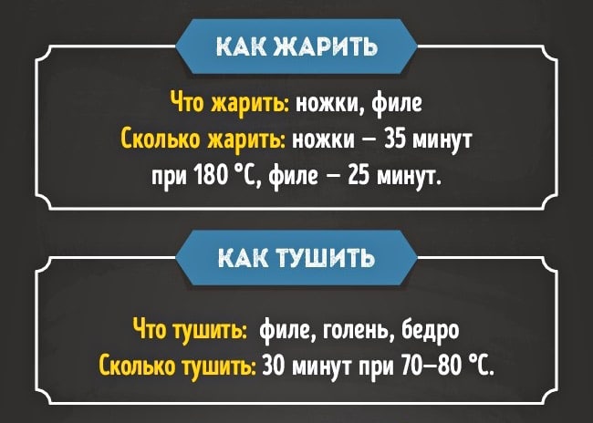 Kak-prigotovit-krolika-5