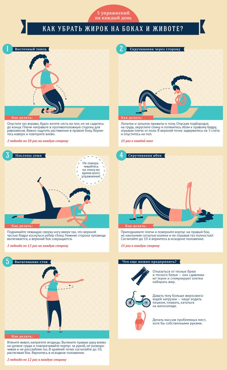 Kak-ubrat-zhirok-na-bokah-i-zhivote