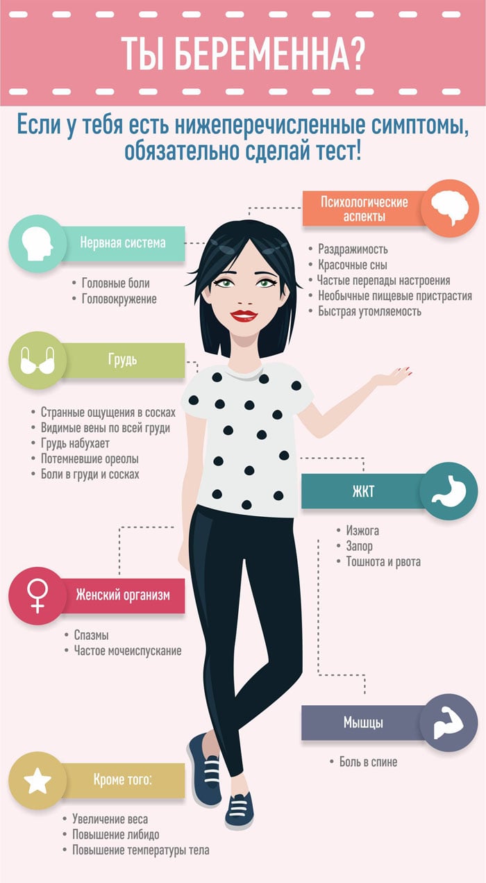 Priznaki-beremennosti-na-rannih-srokah-2