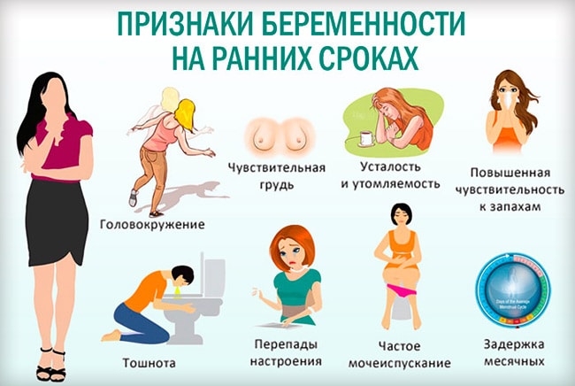 Priznaki-beremennosti-na-rannih-srokah-3