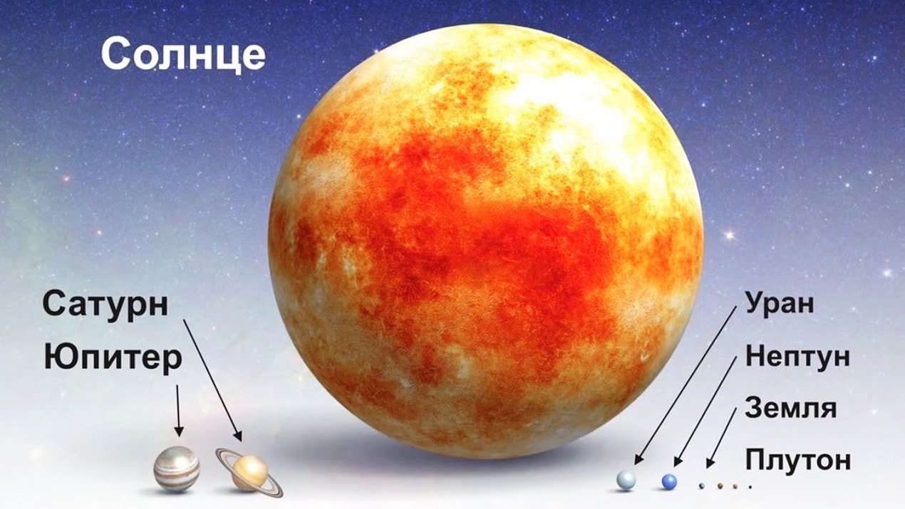 Samaya-bolshaya-planeta-4