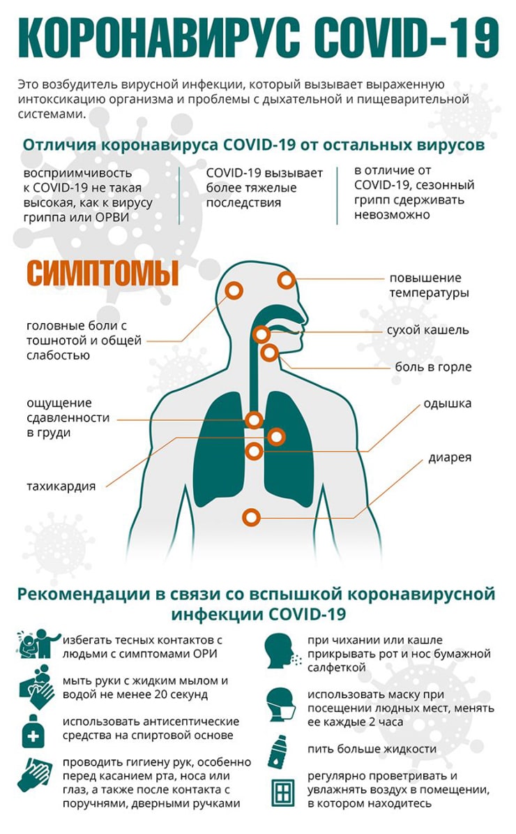 koronavirus-covid-19