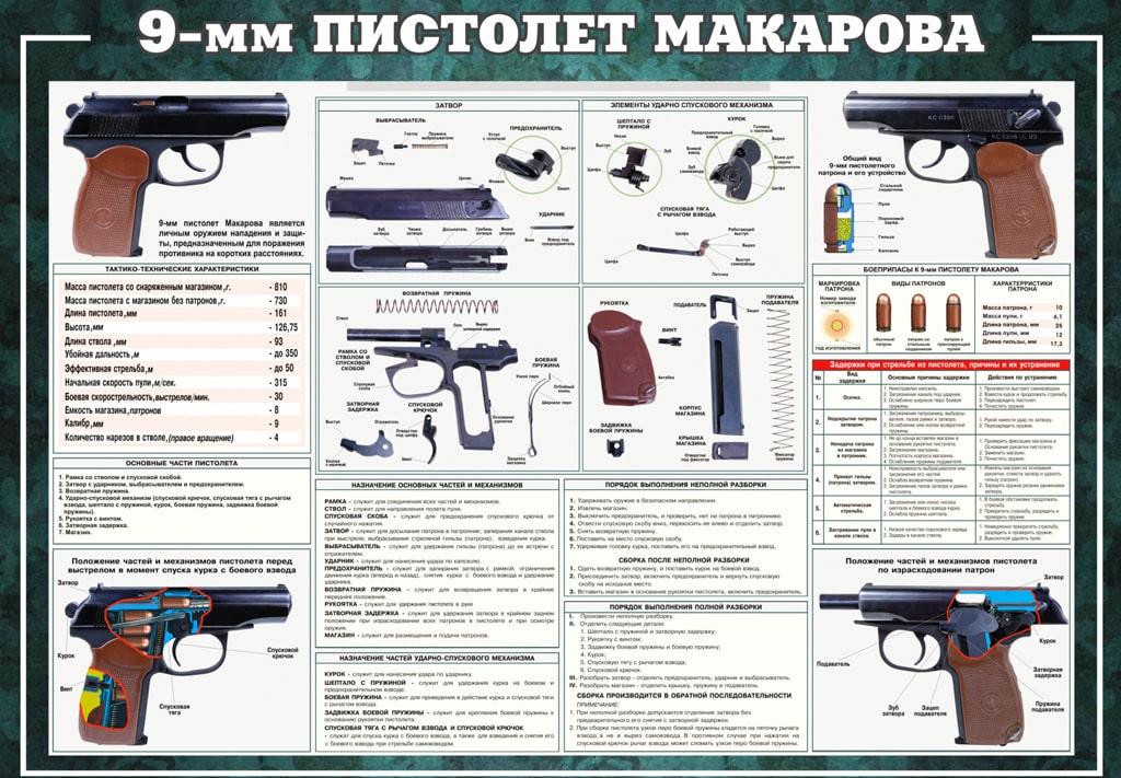 pistolet-makarova-1